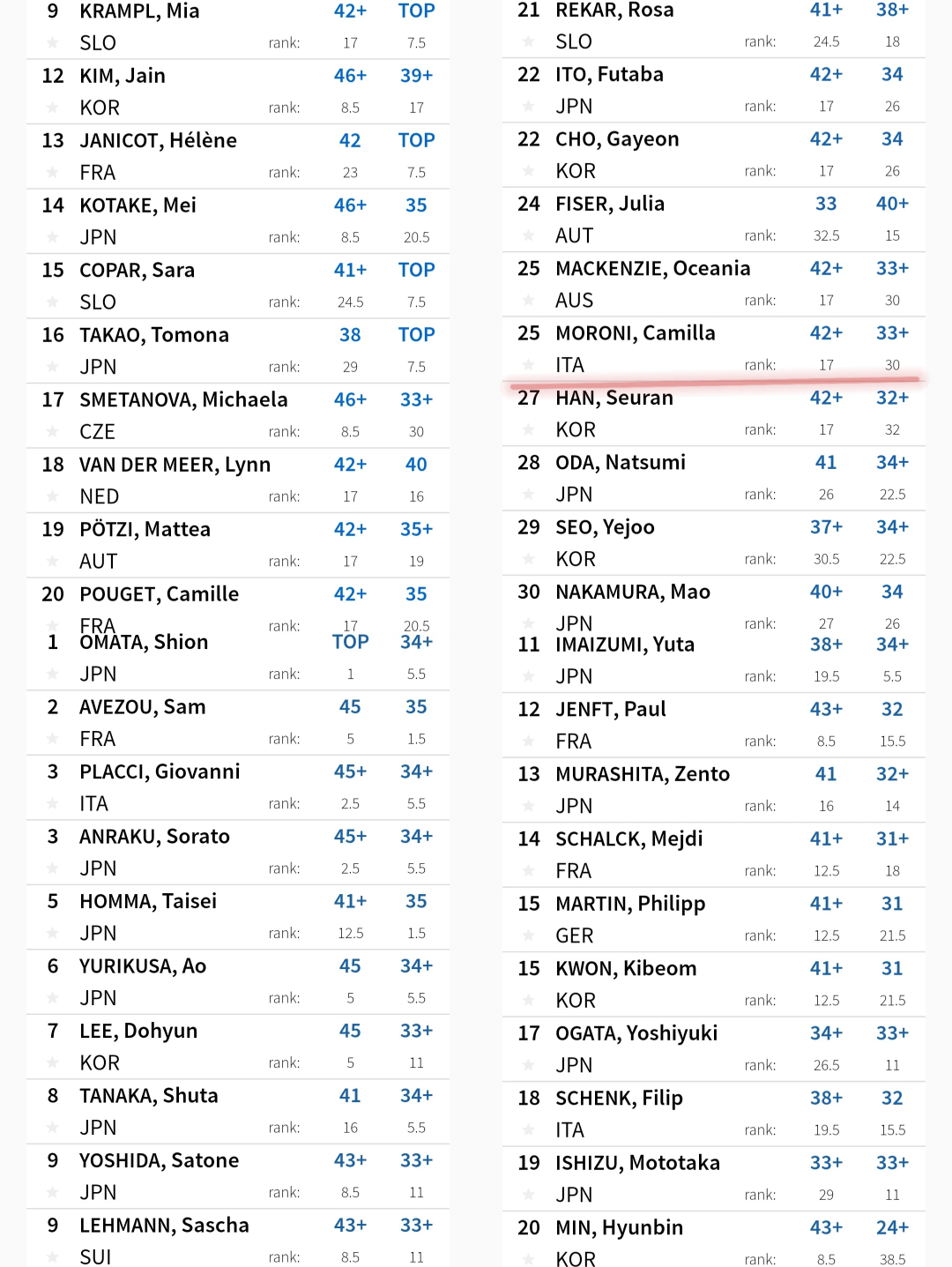 关于黑山球员飞速成长有望在接下来的比赛中大放异彩的信息