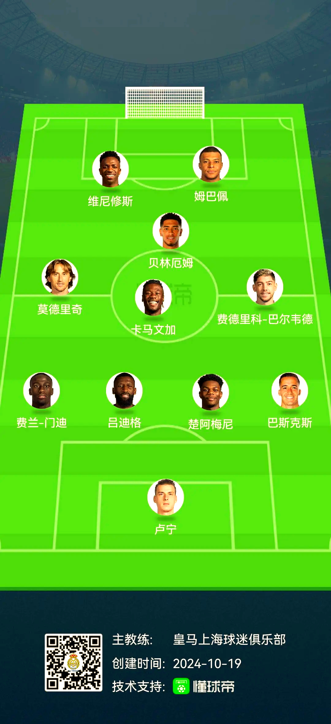 包含独家:弗鲁米嫩塞世俱杯首战阵容预测的词条 包含独家:弗鲁米嫩塞世俱杯首战阵容预测的词条