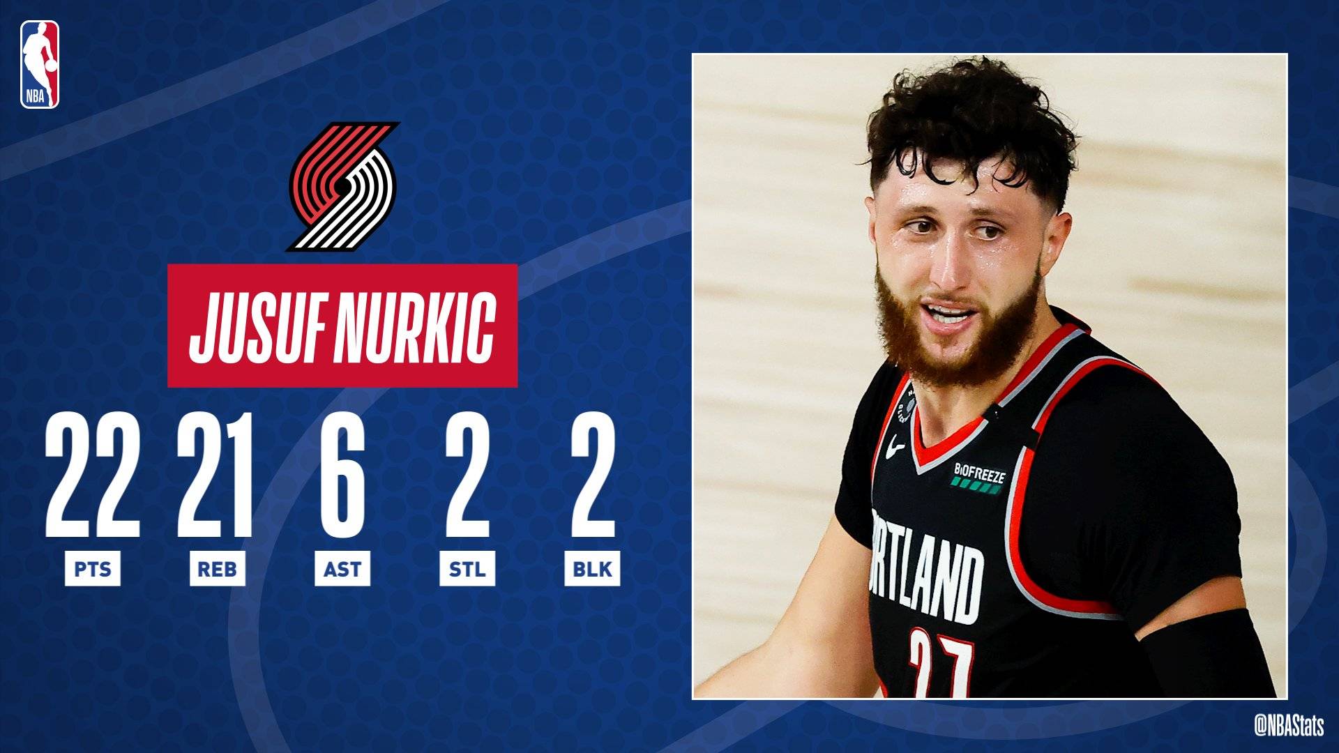 开拓者队主力复出，士气大振的简单介绍