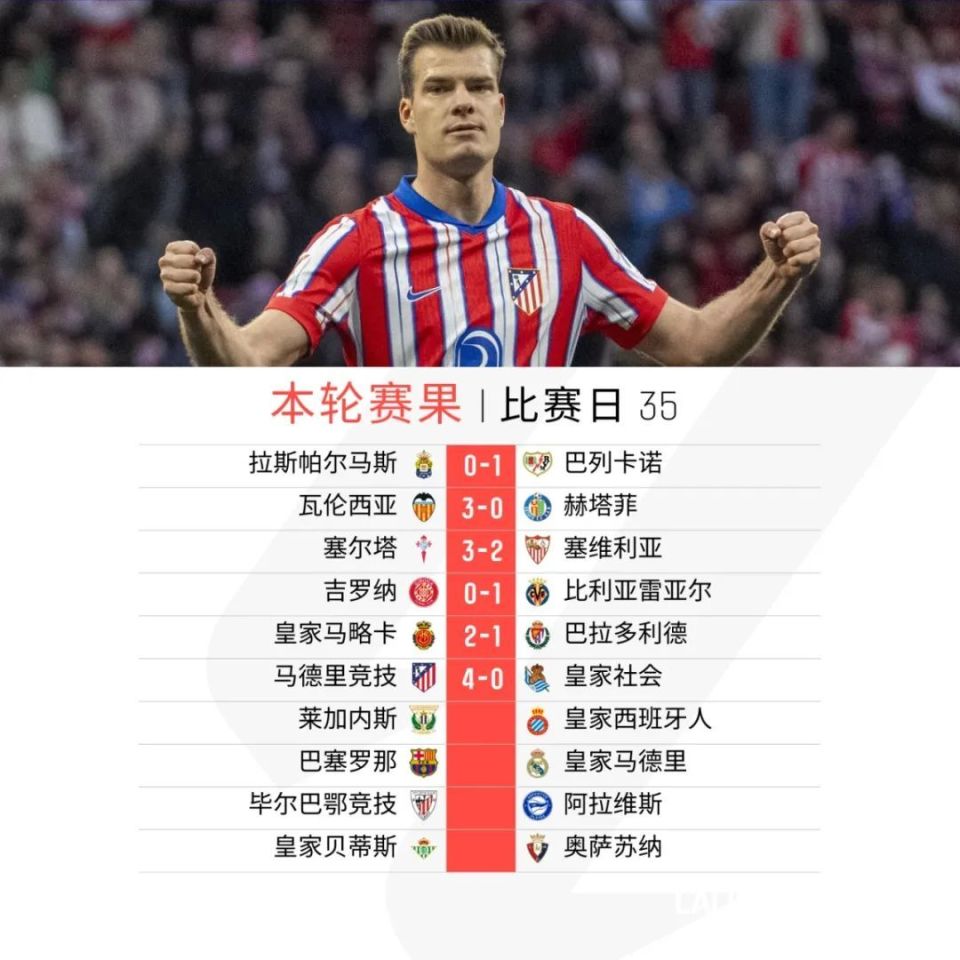 包含瓦伦西亚主场大胜，继续前行的词条