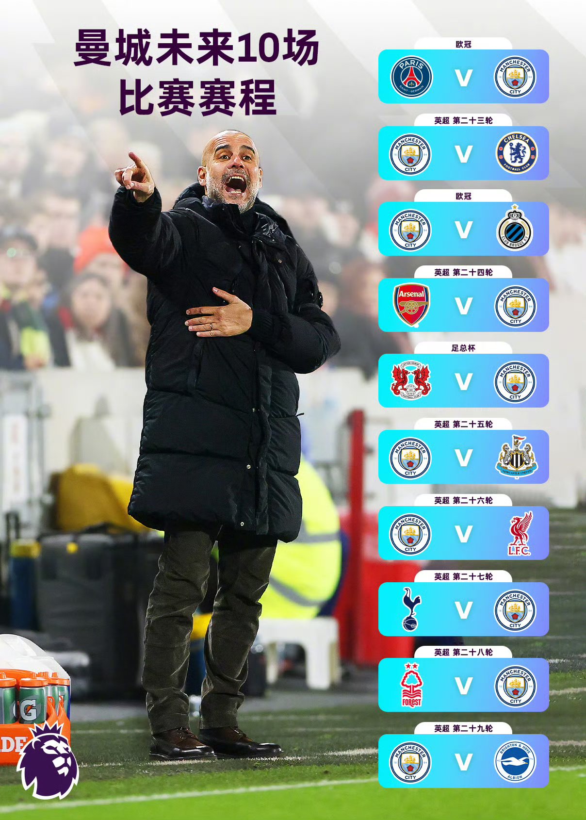 曼城攻守兼备，取得重要胜利的简单介绍