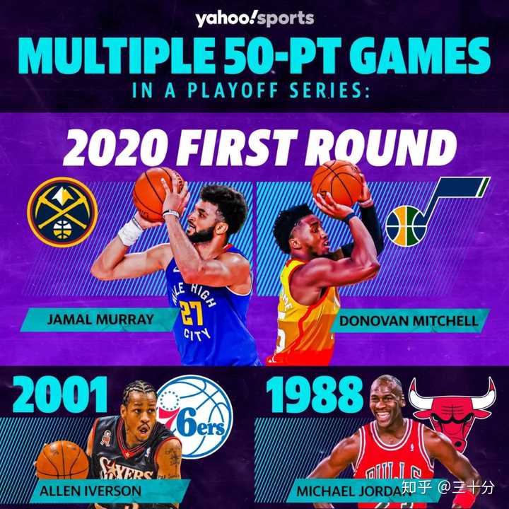 黑白直播在线观看-掘金多点开花却不敌爵士，复制败局