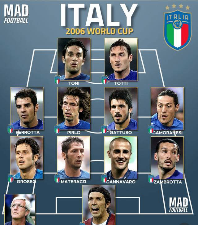 意大利队的战术打法备受赞誉和赞赏的简单介绍 意大利队的战术打法备受赞誉和赞赏的简单介绍