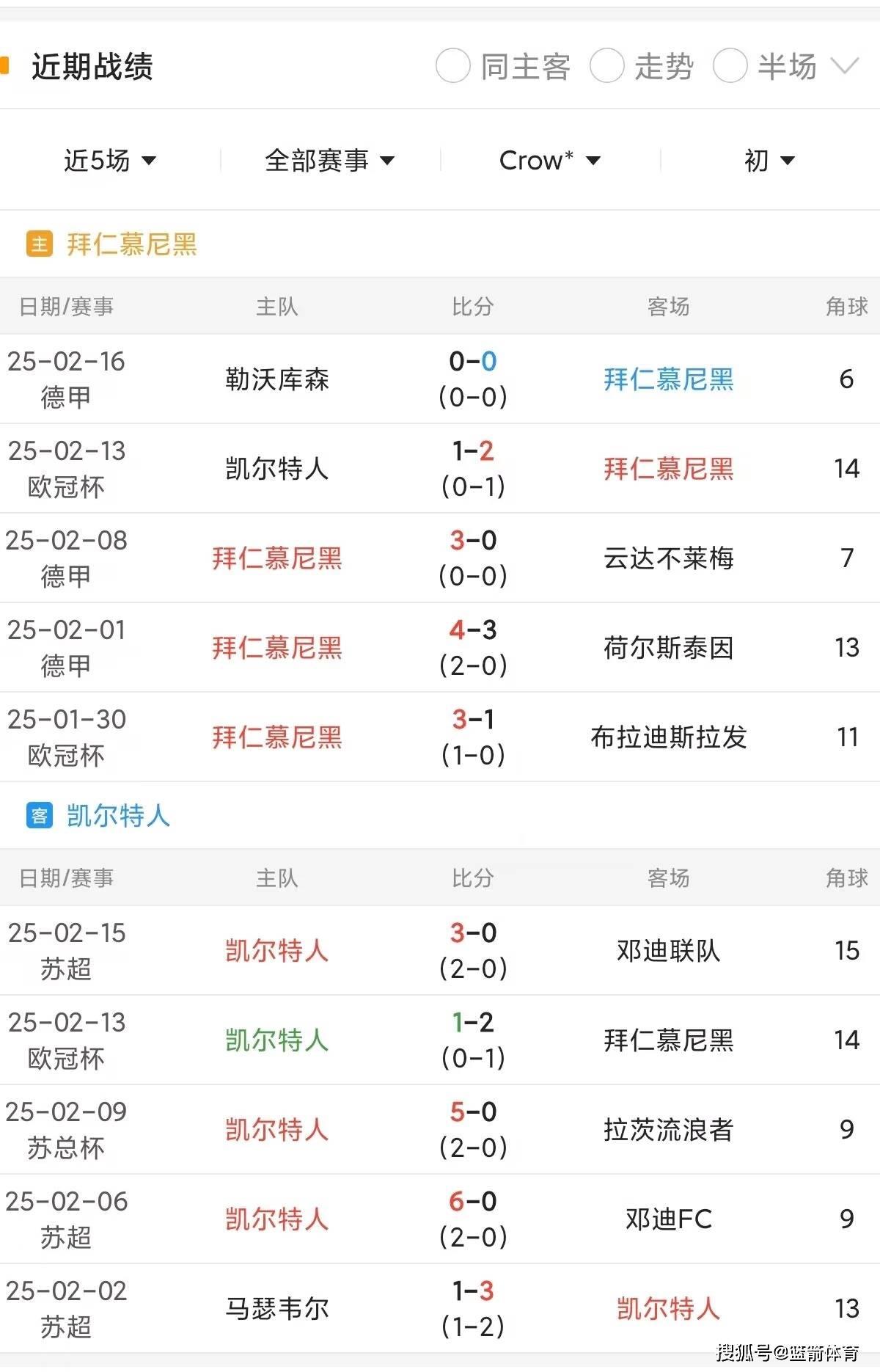 包含欧冠淘汰赛回合难解战,国家队整体集结备对人挑战的词条 包含欧冠淘汰赛回合难解战,国家队整体集结备对人挑战的词条