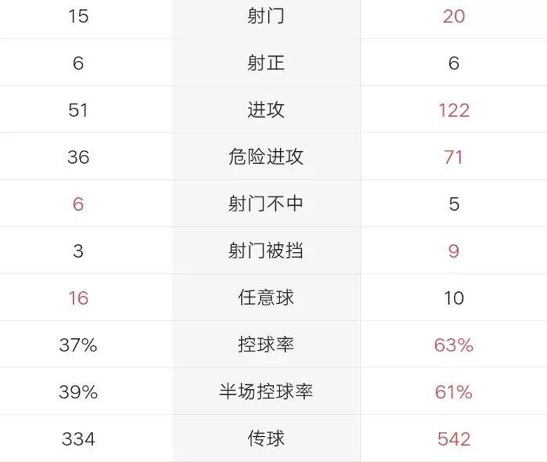 黑白直播nba在线观看-关于欧冠焦点战：德国vs巴萨，爆冷引发数据统计的信息