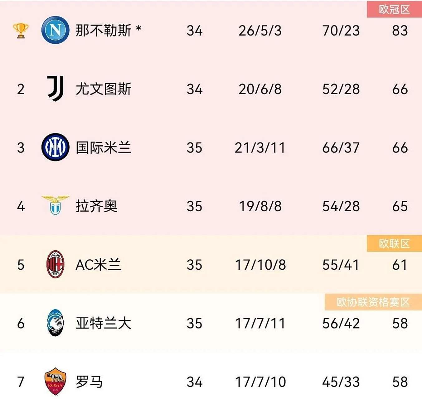 黑白直播网-德国在欧冠中晋级国米，积分榜更新