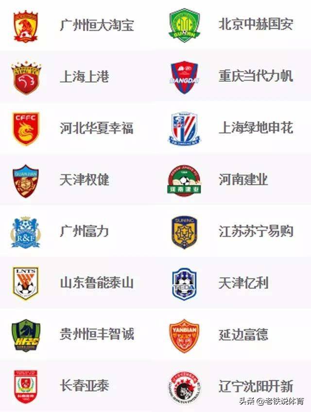 关于中国足协宣布中超新赛季将于3月起重新开始的信息